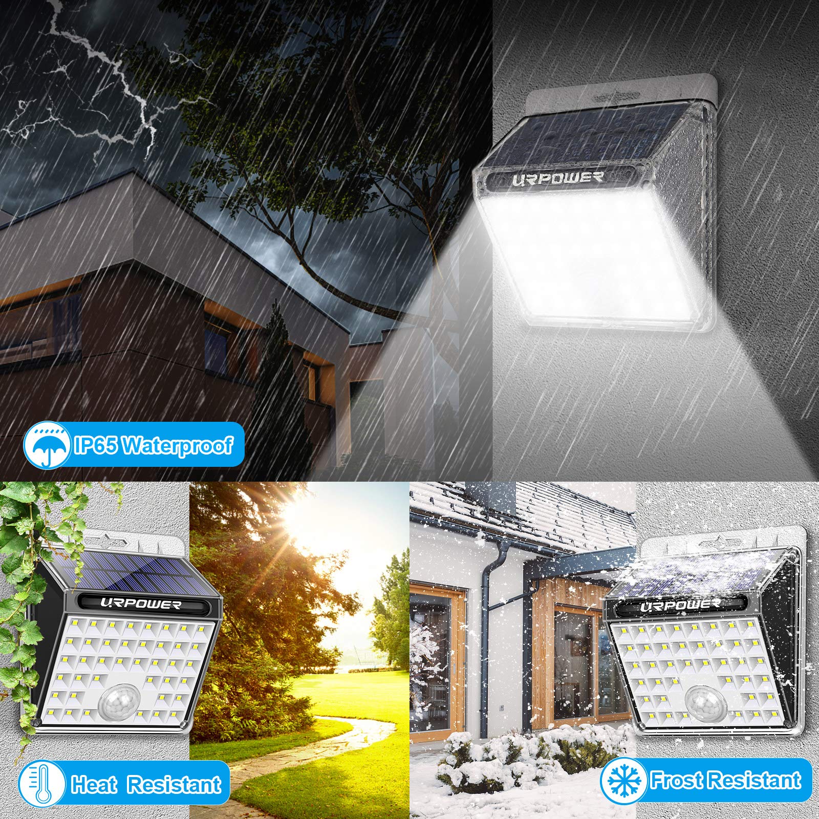 URPOWER 120-degree beam covers wider areas for even illumination.