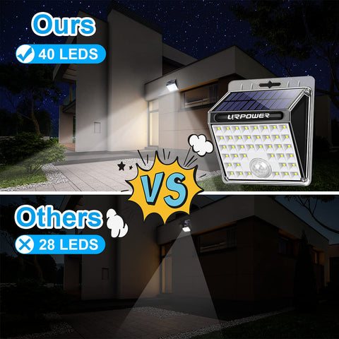 URPOWER motion sensor activates within 30 seconds for yard safety and ease.