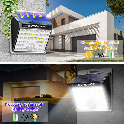 URPOWER 2200mAh battery delivers extended night lighting for pathways.