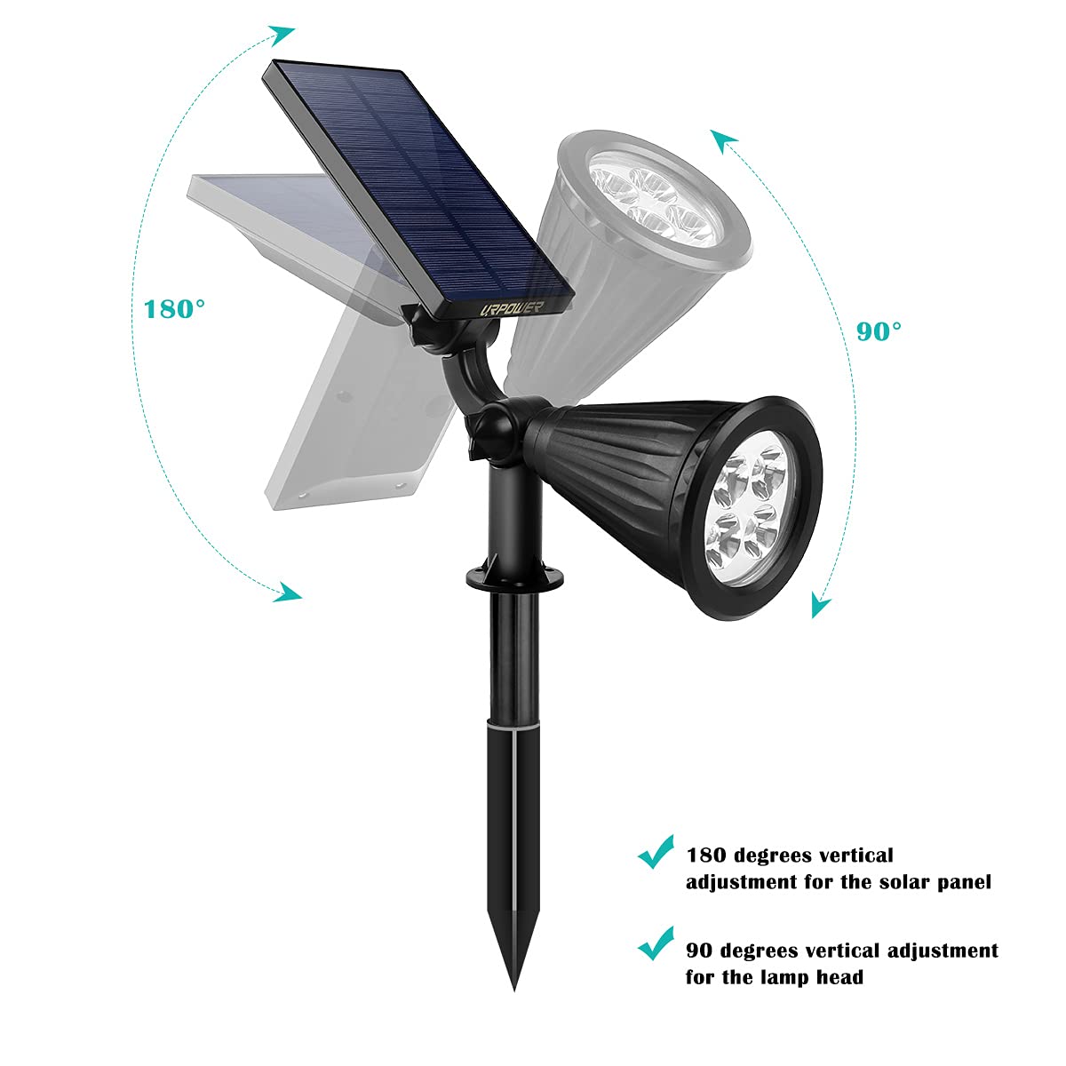 URPOWER solar panel angle helps maximize sun exposure for efficient charging.