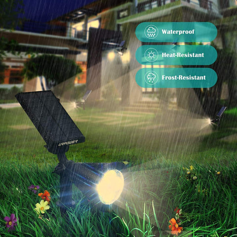 URPOWER wall-mount option for easy front door or driveway lighting.