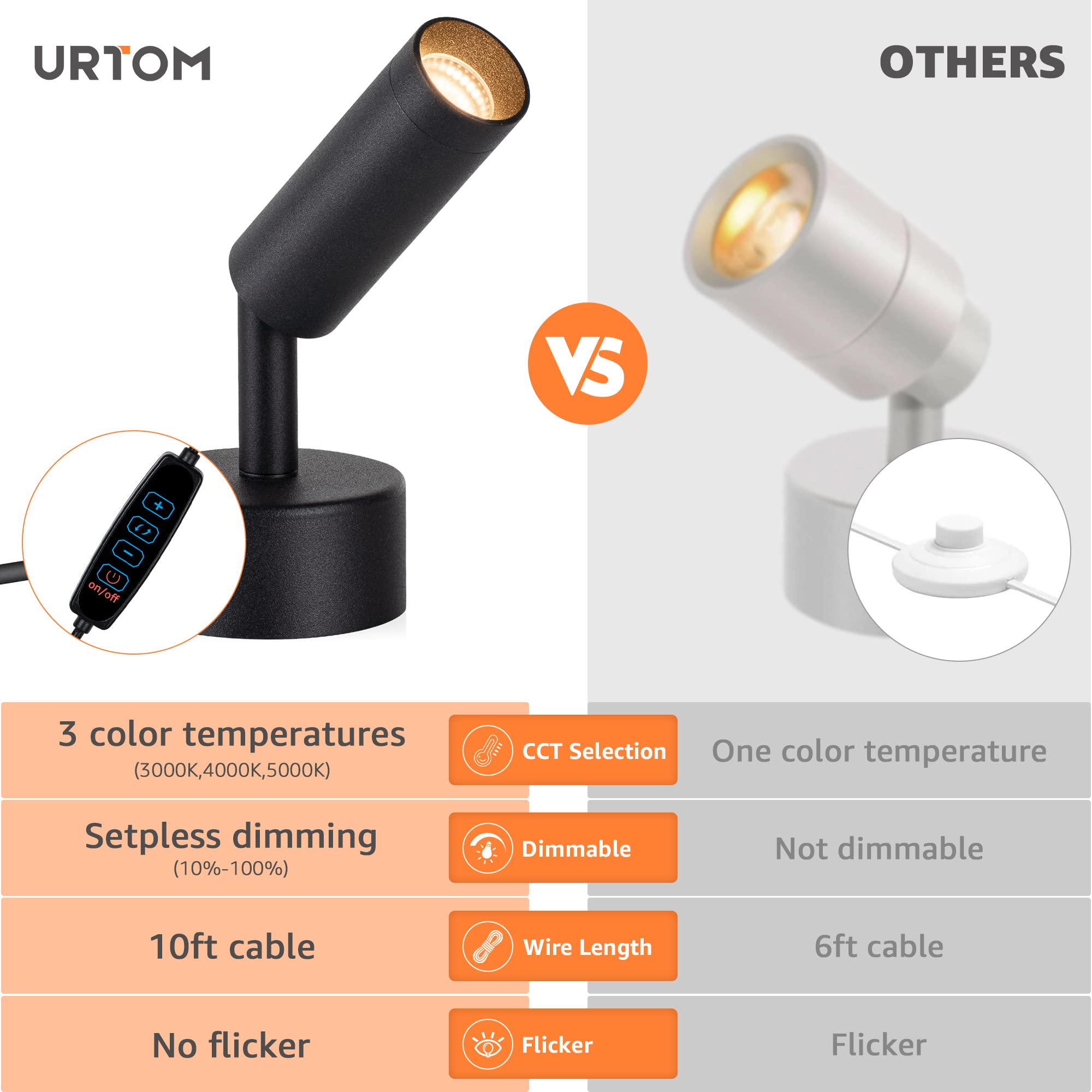 URTOM 2-pack dimmable LED uplights at 4000K for balanced illumination