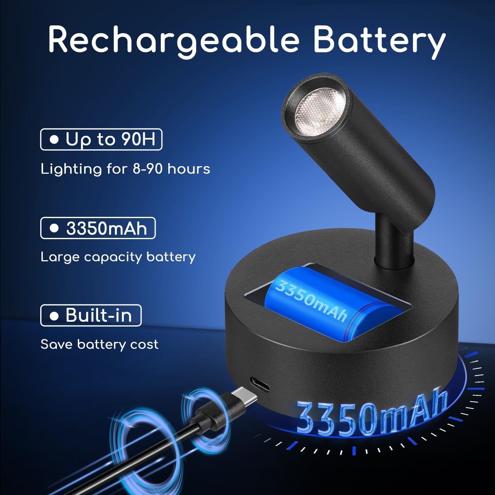 URTOM LED wireless spotlight highlights a painting with enhanced color