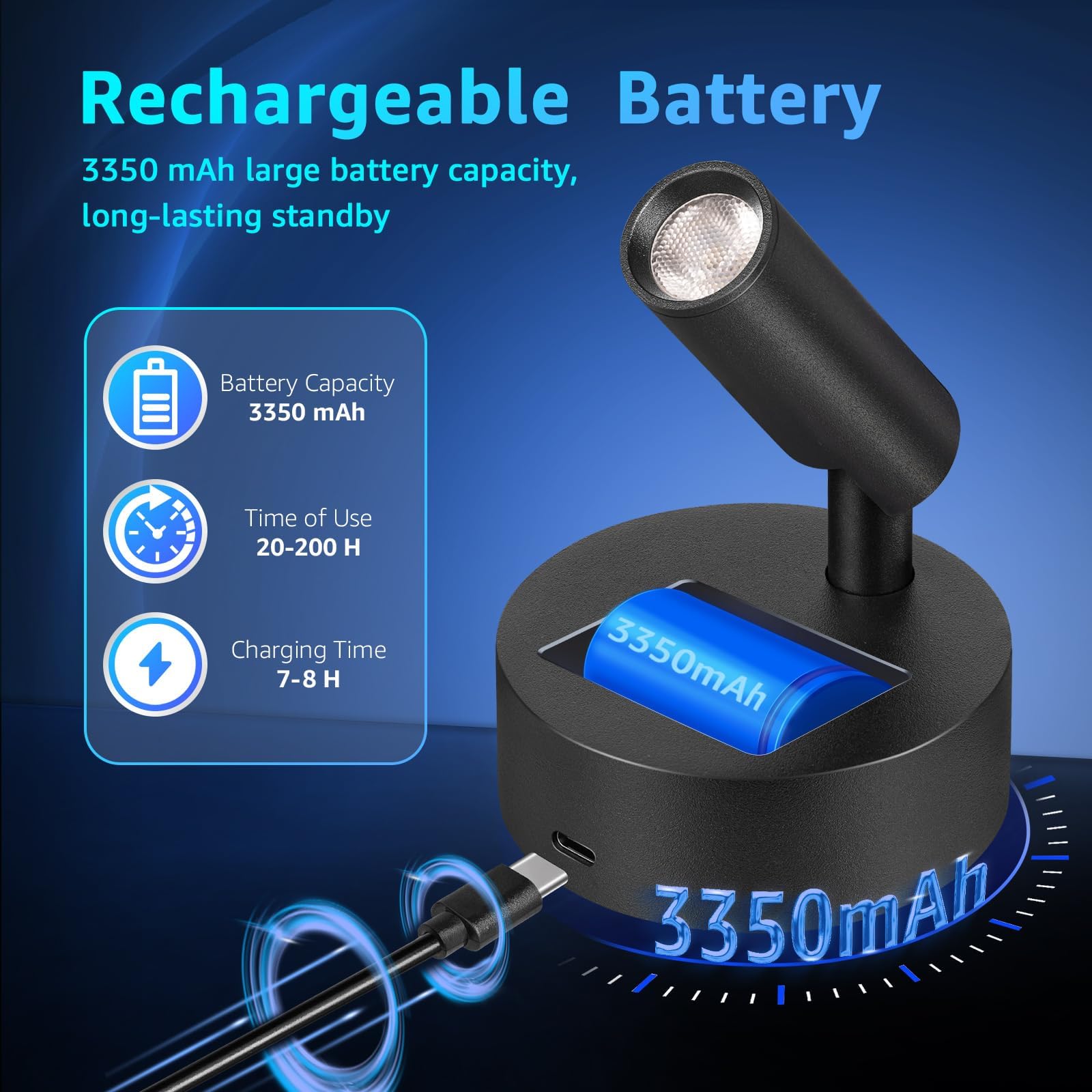 URTOM 3CCT LED Spotlight includes a countdown timer for scheduling.
