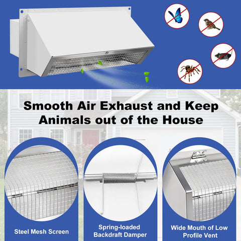 URYKEC galvanized steel vent cap withstands outdoor weather.