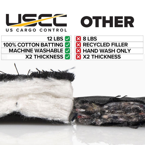Close-up of grommets on US Cargo Control sound blanket for easy hanging
