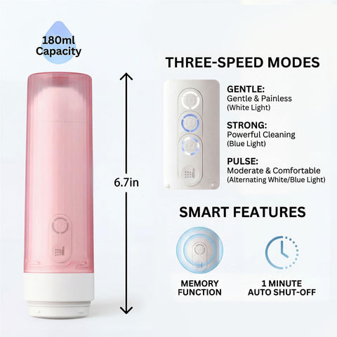 US-VIVIV 180-degree adjustable nozzle adapts to user position.