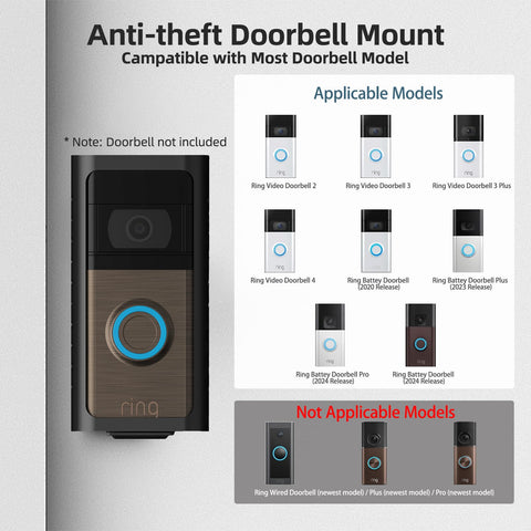 USUAUU wall mount with drilling option and hardware for a permanent ring doorbell install