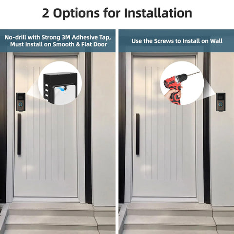USUAUU Ring doorbell compatibility with 2/3/4 models