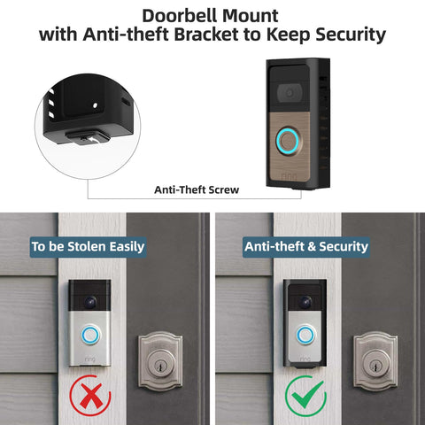 USUAUU weather resistant adhesive bracket protecting doorbell in all weather