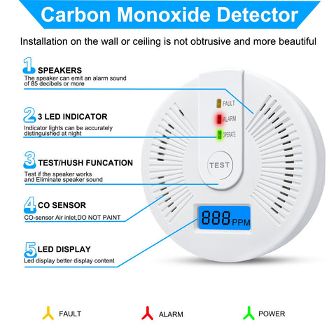 USBNOVEL 3 pack CO detectors shown with LCD display for versatile home placement.