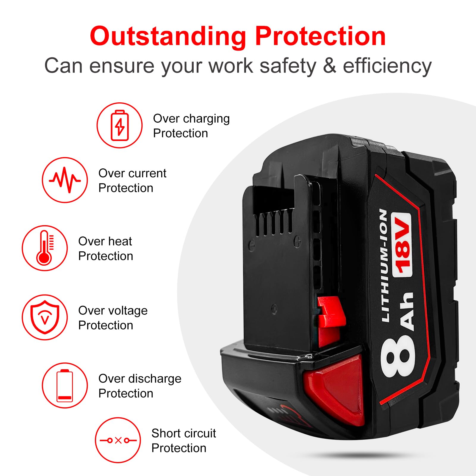 USPECIAL 8Ah battery, durable build for demanding job sites and heavy use.