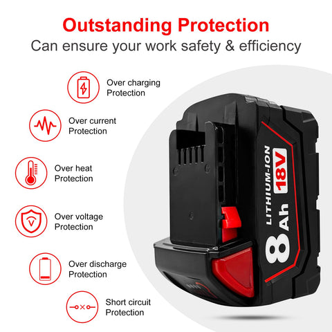 USPECIAL 8Ah battery, durable build for demanding job sites and heavy use.