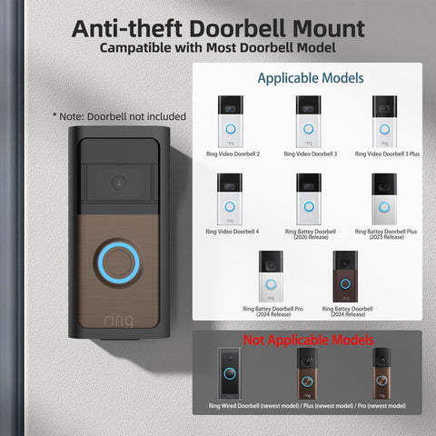 USUAUU Easy-install mounting kit with included hardware simplifies setup