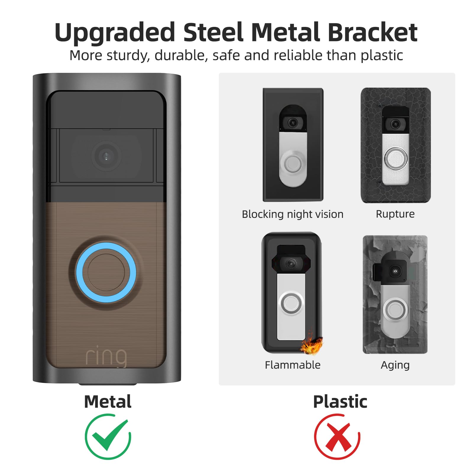 USUAUU 9-model compatible mount fits most Ring Video Doorbells (not included)