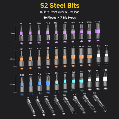 USUAUU rust-resistant bits suitable for durable repairs.
