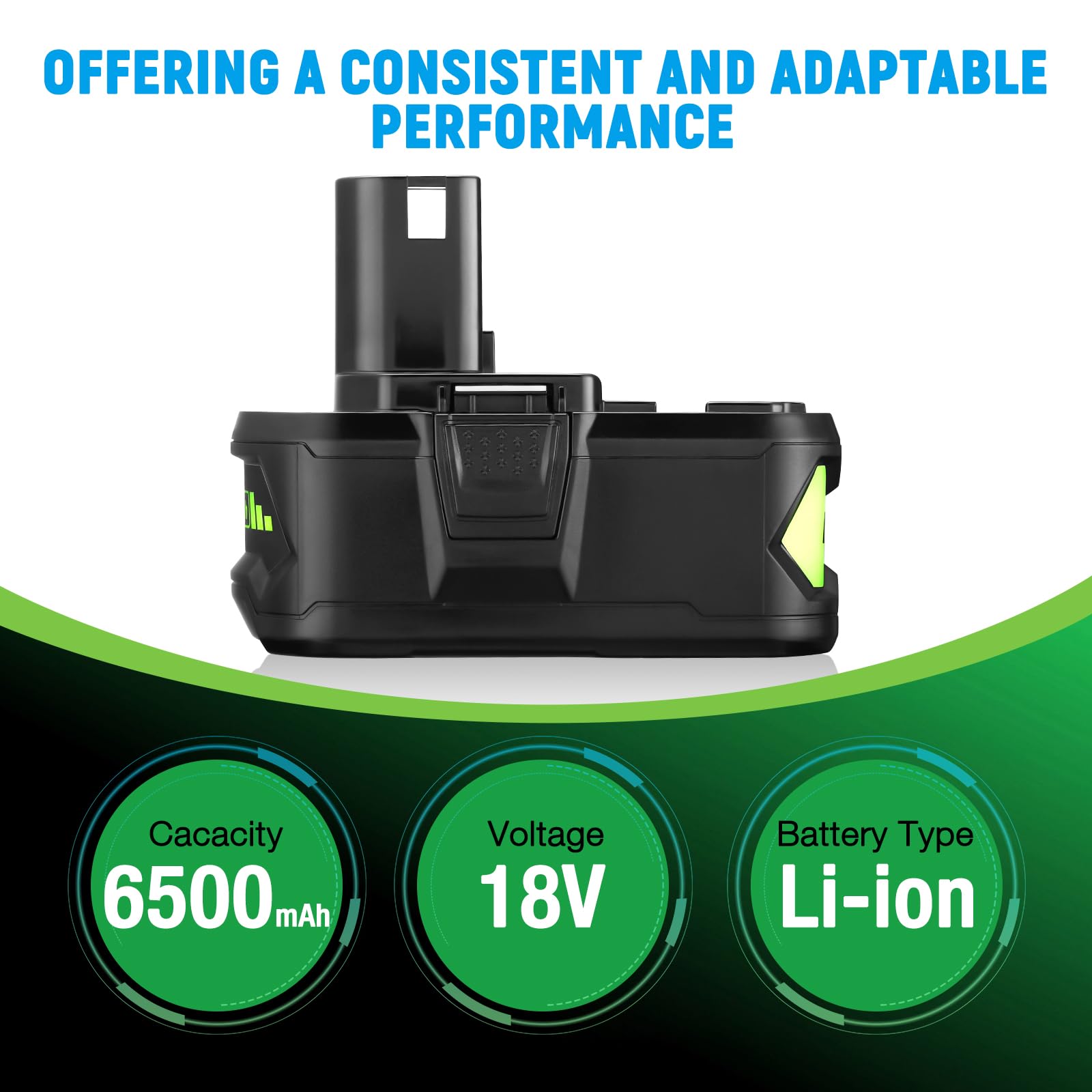 UTRBATT Ryobi-compatible label indicating broad tool compatibility.