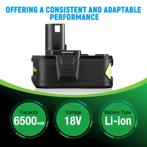 UTRBATT Ryobi-compatible label indicating broad tool compatibility.