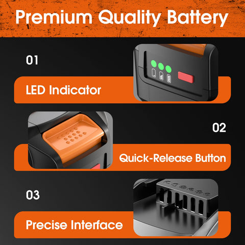 UTRBATT 6.5Ah battery for Worx 20V compatibility chart, fits tools
