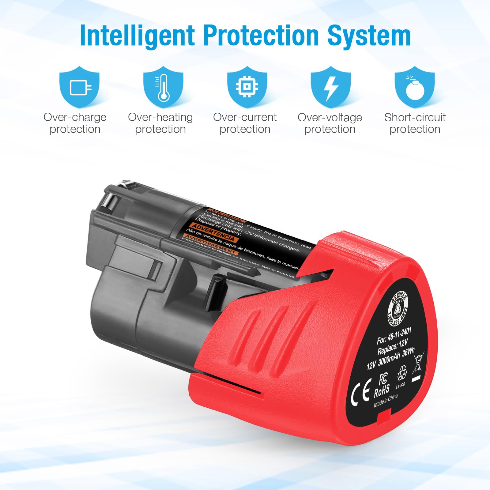 UTRBATT M12 models compatibility with various Milwaukee packs.