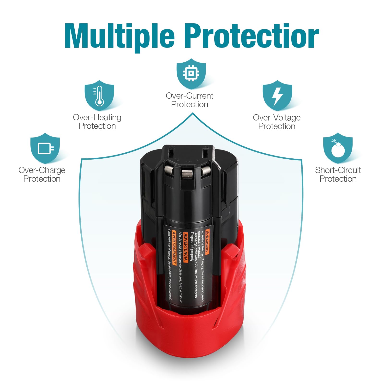 UTRBATT Milwaukee 12V compatibility for easy tool swaps.