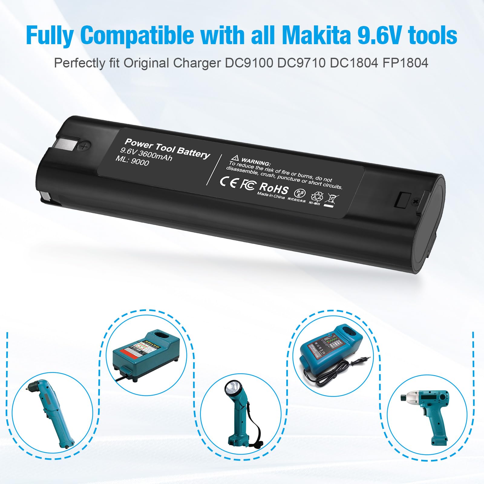 UTRBATT two-pack battery set for extended work sessions