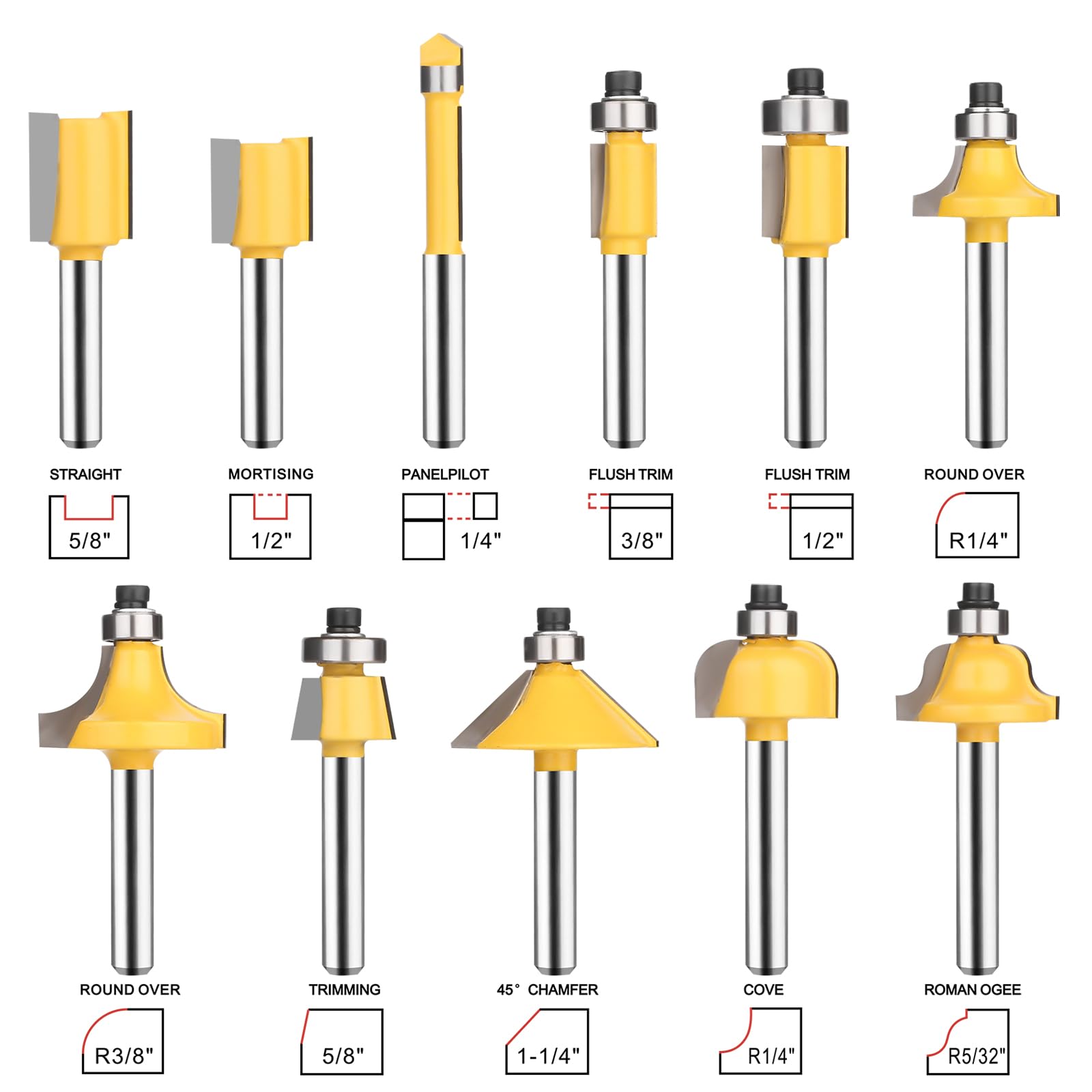 UTRUSTTO 1-4 inch shank bits offer stable performance during routing