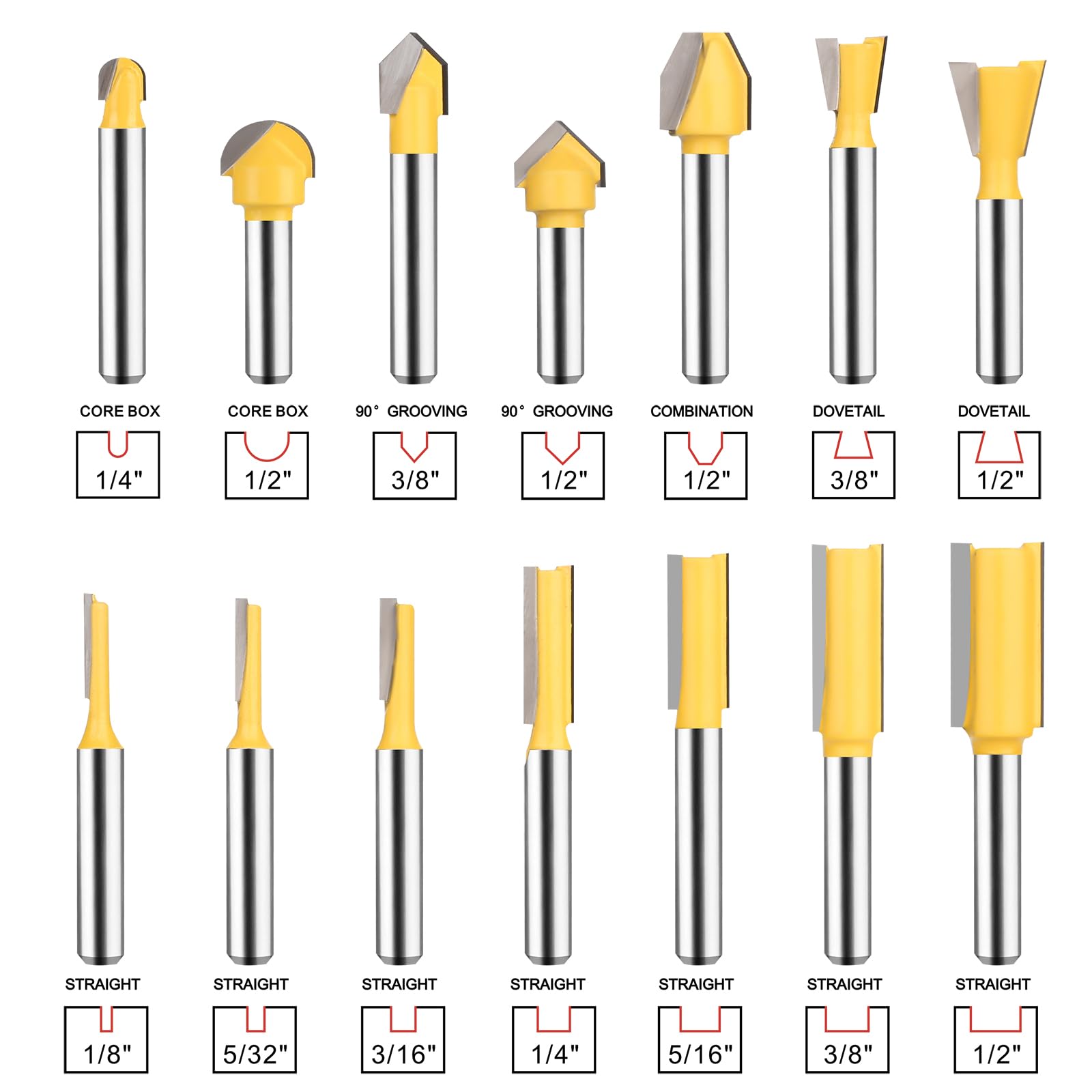 UTRUSTTO carbide-tipped router bit close-up showing sharp edges