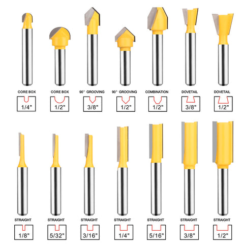 UTRUSTTO carbide-tipped router bit close-up showing sharp edges