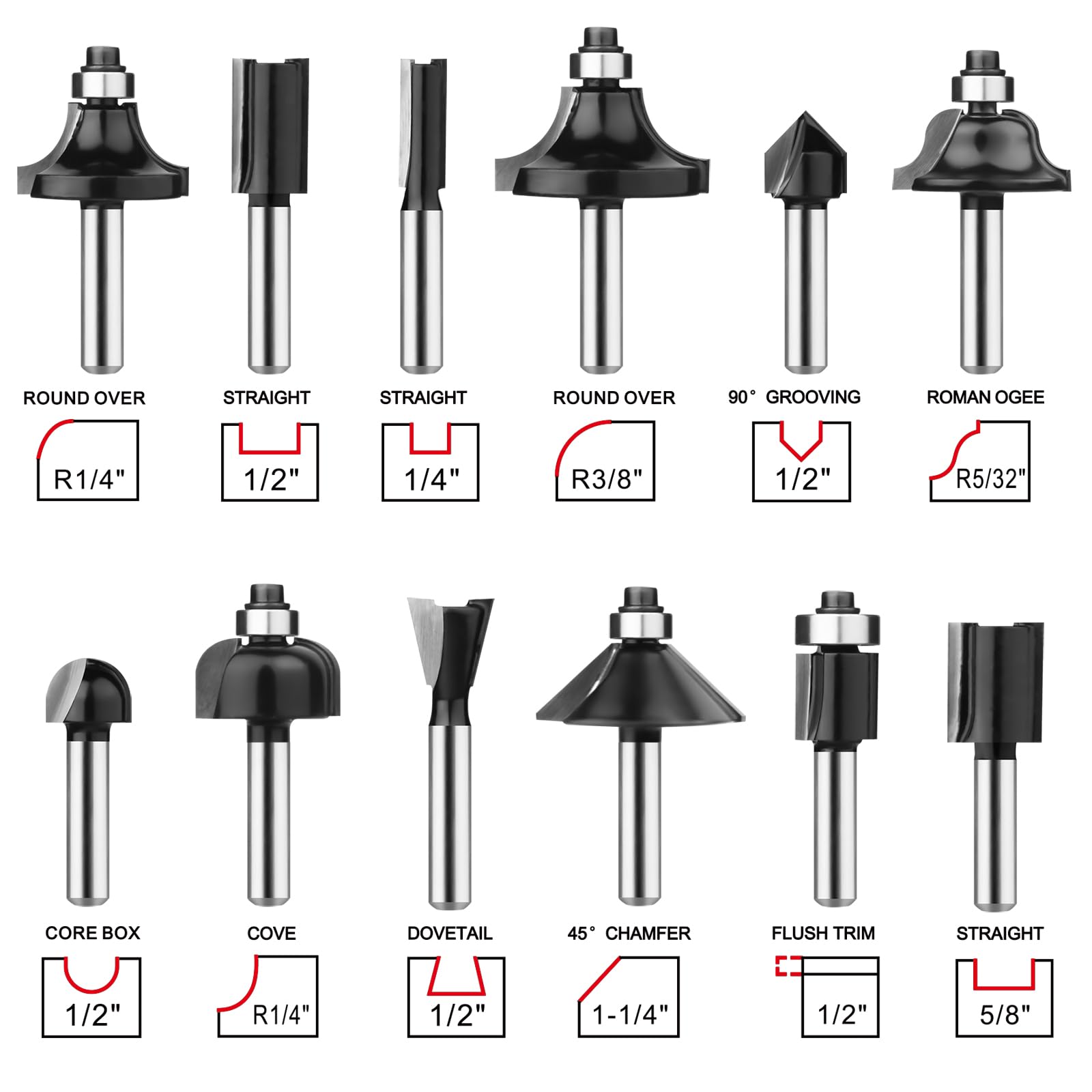 UTRUSTTO Cove bits for decorative edges and precise profiles on wood projects