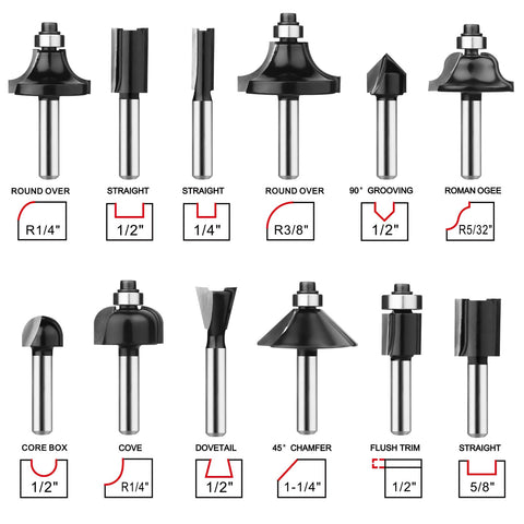 UTRUSTTO Cove bits for decorative edges and precise profiles on wood projects