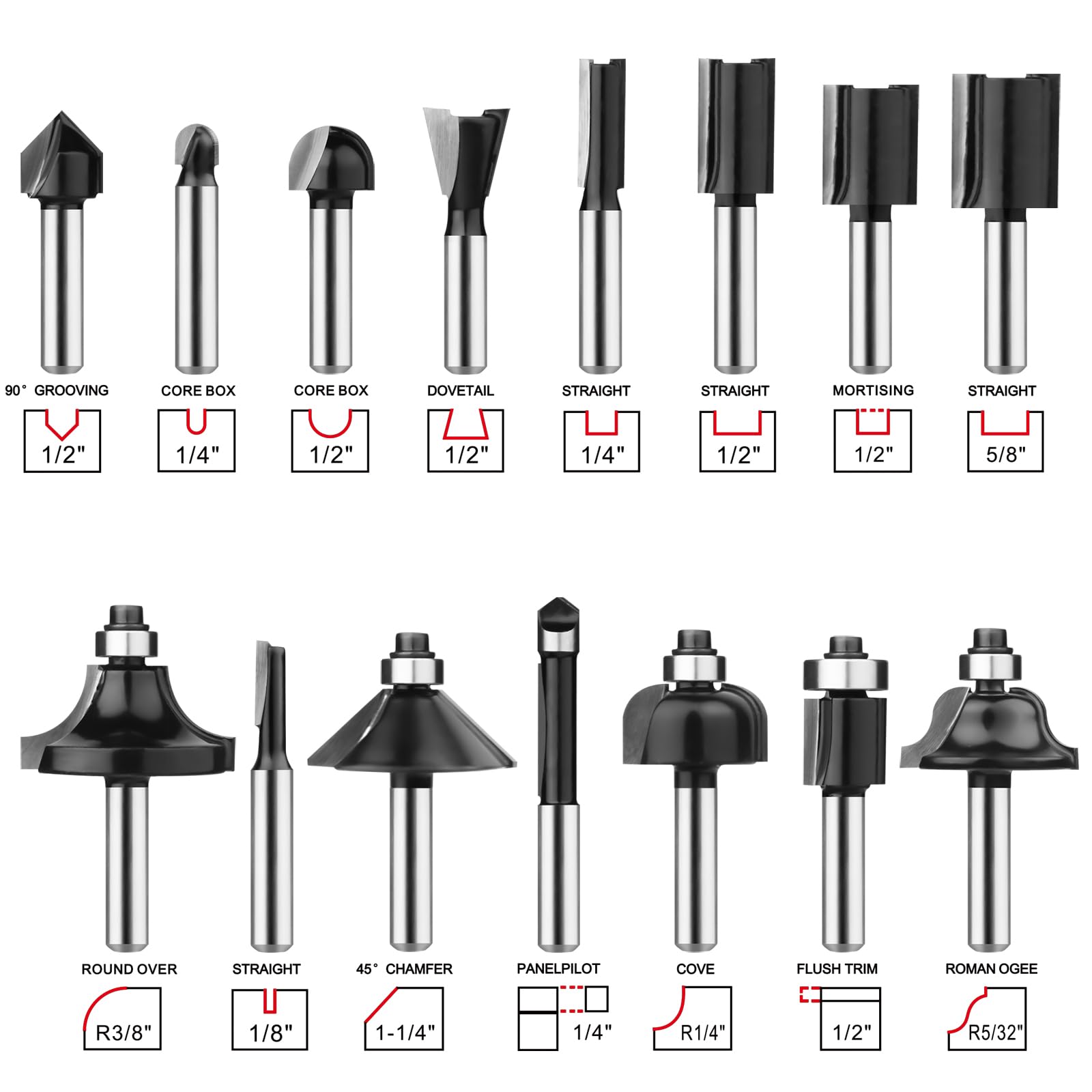 UTRUSTTO core box bit with 1/4 inch shank for small hollow profiles.