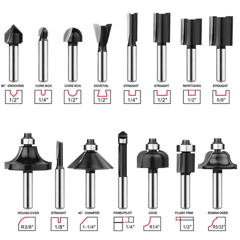 UTRUSTTO core box bit with 1/4 inch shank for small hollow profiles.