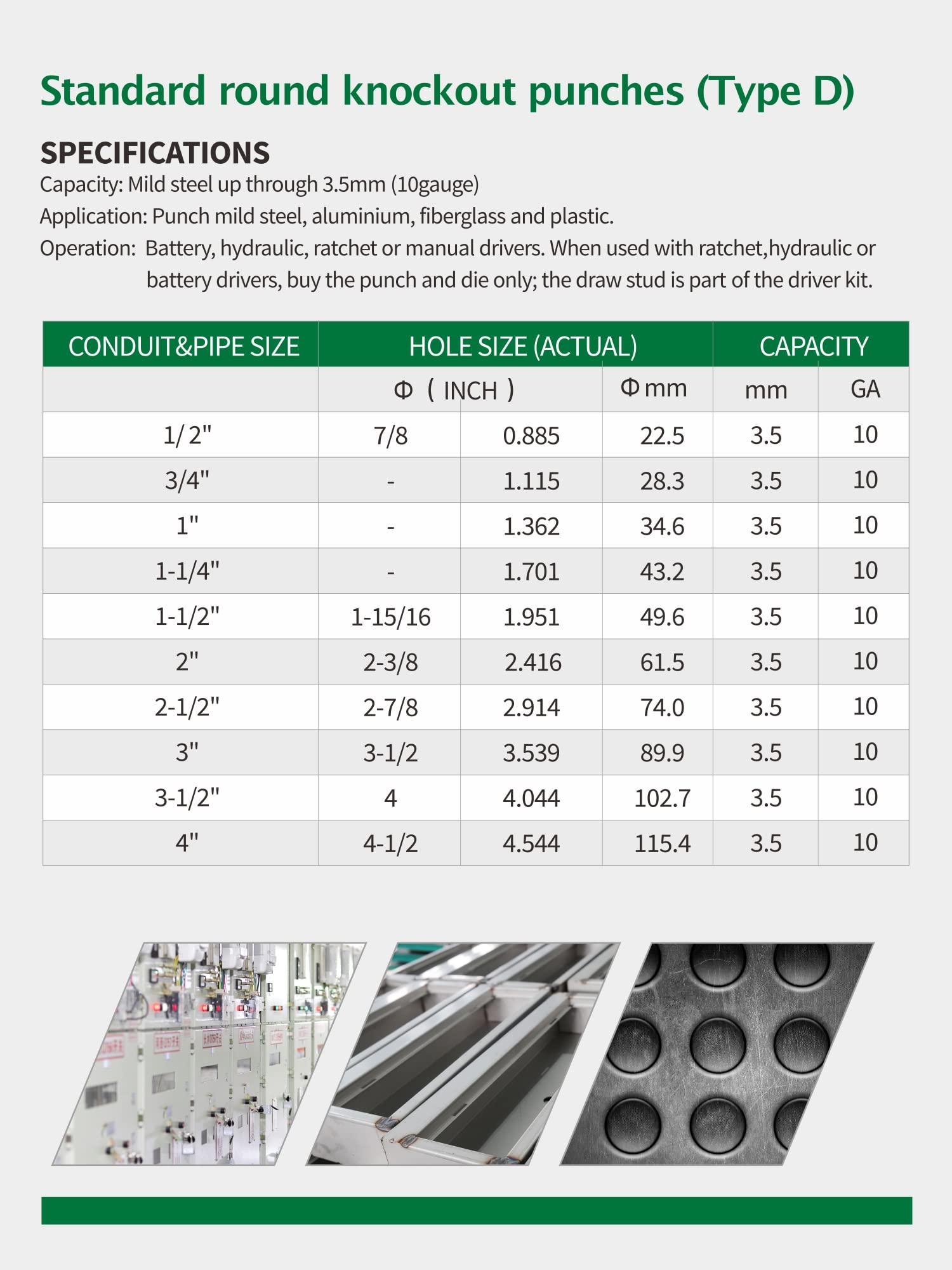 UTZIKO punching through steel up to 1/8 inch and soft metals