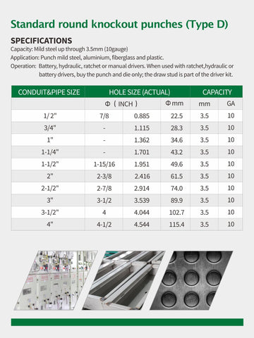 UTZIKO punching through steel up to 1/8 inch and soft metals