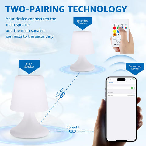 uuffoo patio party lamp with ambient lighting and music