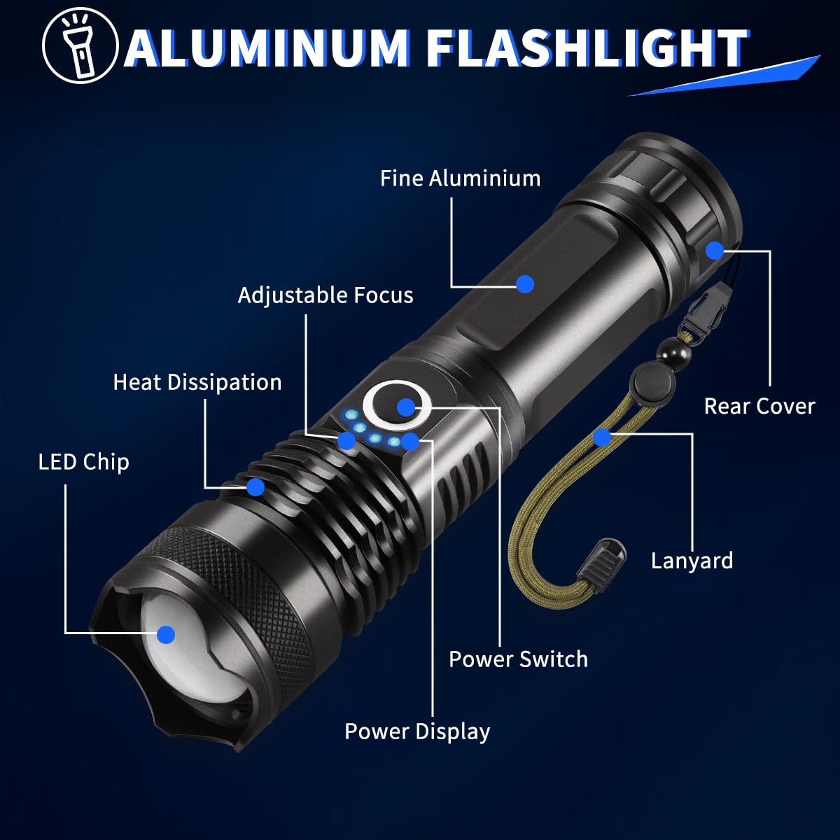 UUYEE rugged aluminum body provides heat dissipation and impact resistance