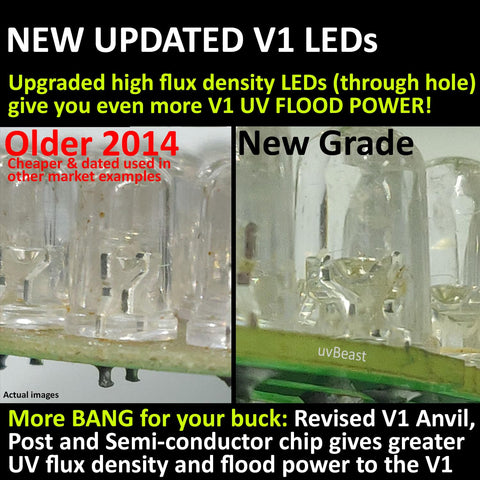 uvBeast in-use handheld image demonstrates portable UV inspection capabilities.