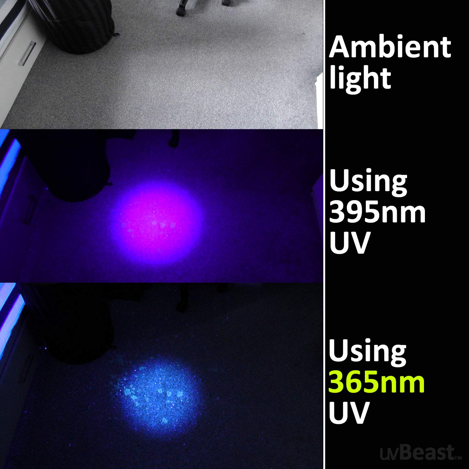 uvBeast New V3 Mini ready-for-action in a compact footprint.