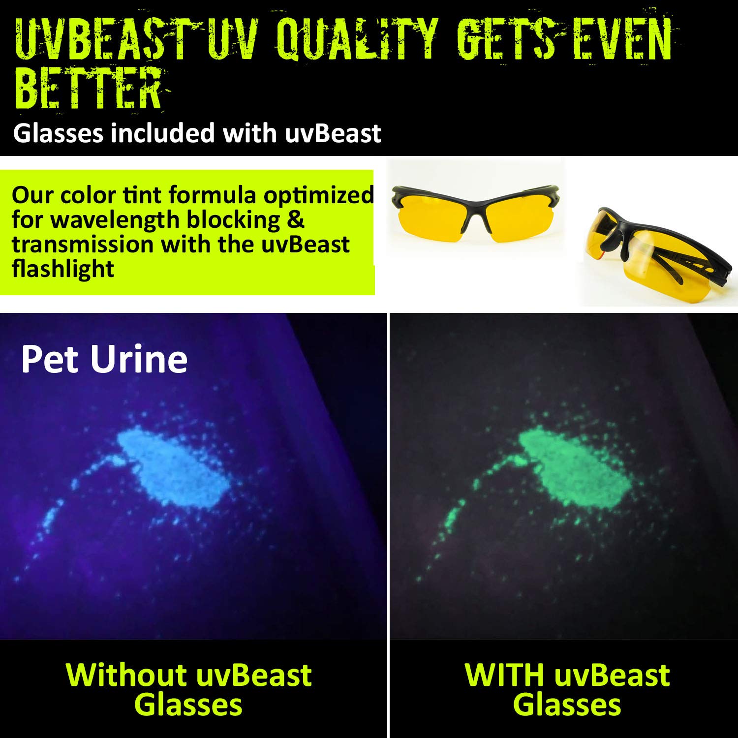 uvBeast V2 performs in ambient light for practical checks.