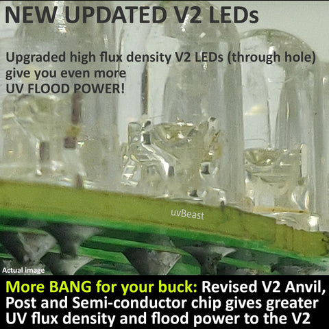 uvBeast V2 high-definition UV output for clearer fluorescence.
