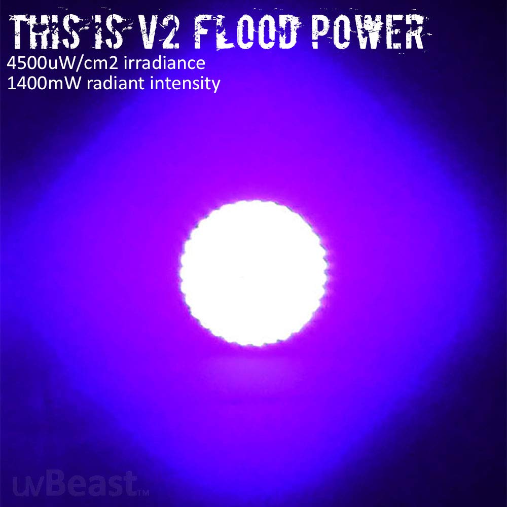 uvBeast V2 optics include glasses to tame the beam.