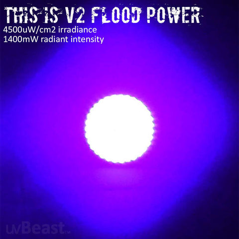 uvBeast V2 optics include glasses to tame the beam.