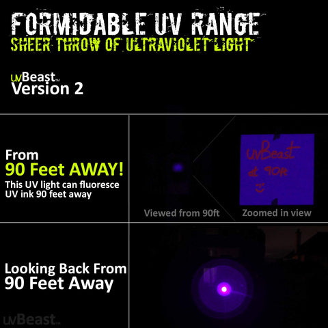 uvBeast V2 range testing shows reach up to 90 feet.