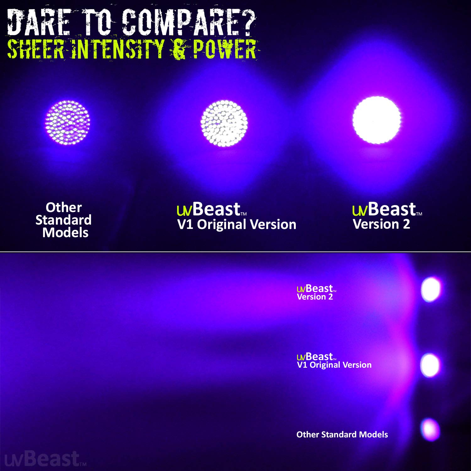 uvBeast V2 wide UV flood beam covers more area.