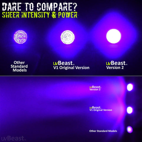 uvBeast V2 wide UV flood beam covers more area.