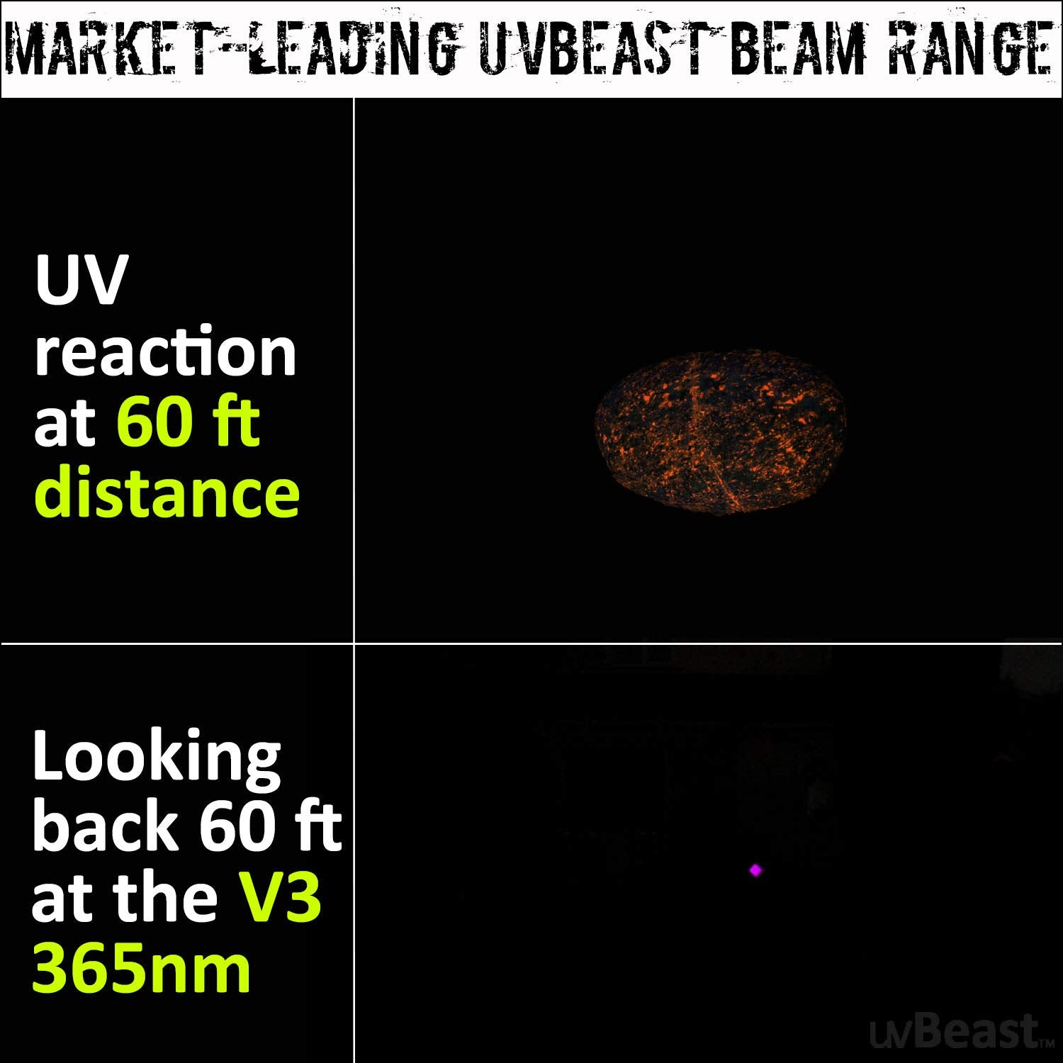 uvBeast V3 durable construction for demanding field work