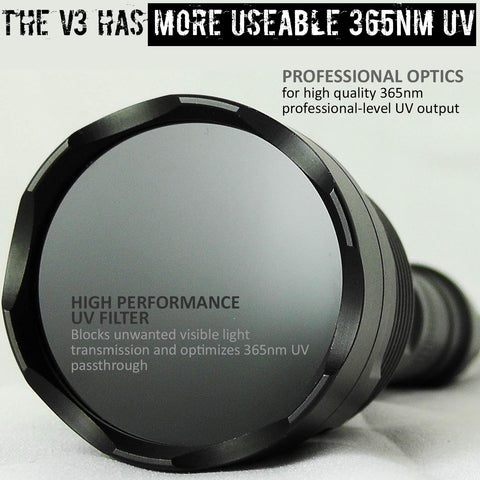 uvBeast V3 professional-grade filtered UV for accurate fluorescence