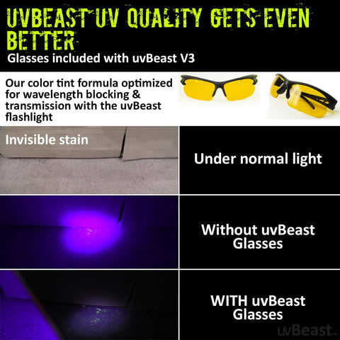 uvBeast V3 durable body emphasizing rugged field-ready design