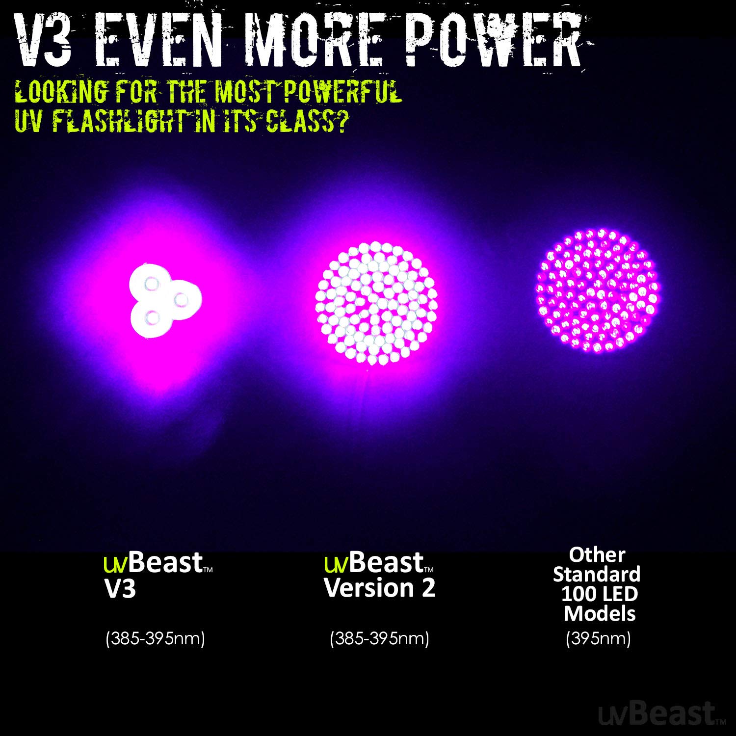 uvBeast V3 packaging showing USA stock and reliable supply